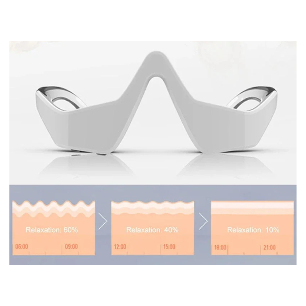 OcuVive™ DuoLift
