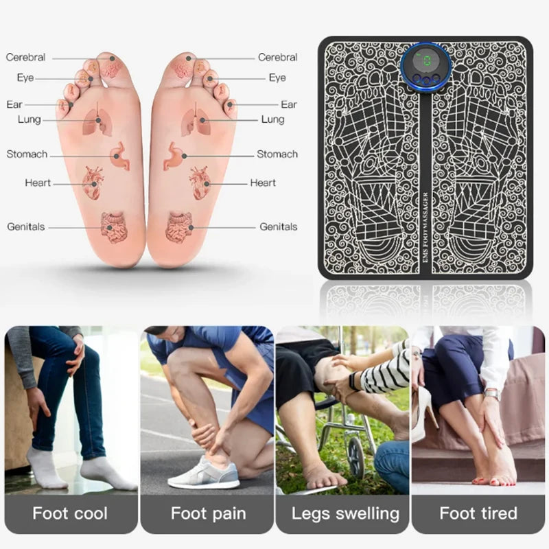 Solevia™ PulseStep